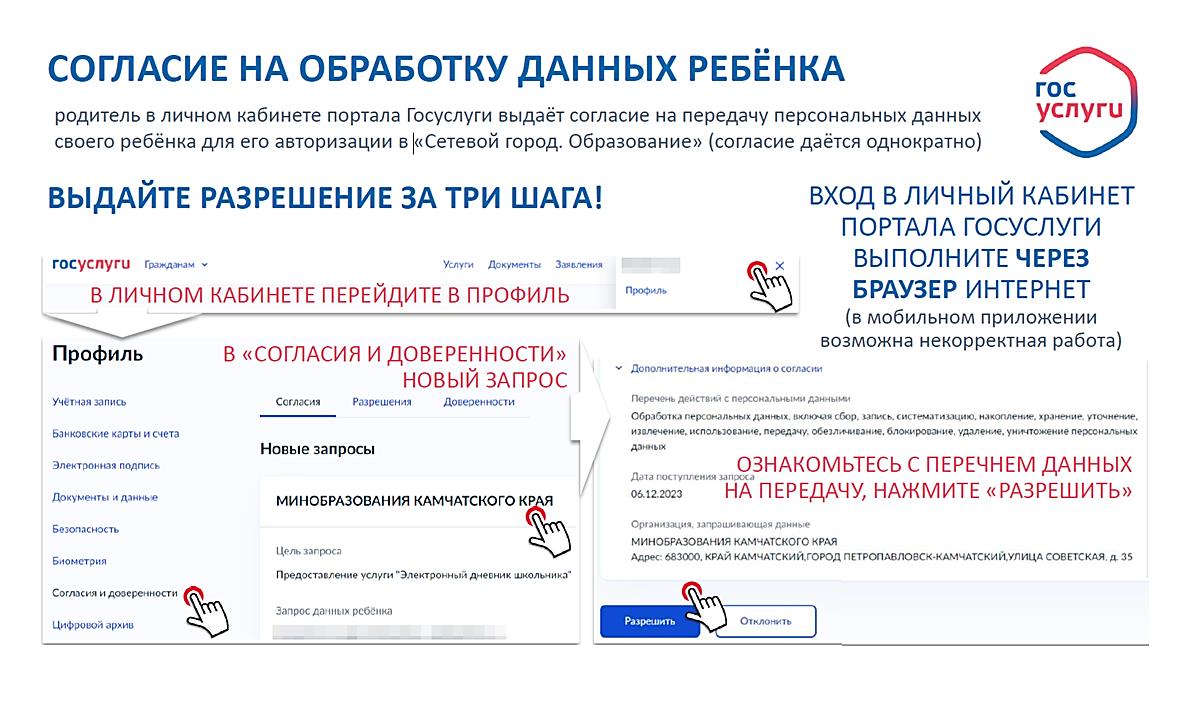 Авторизация ЭЖ через ЕСИА.