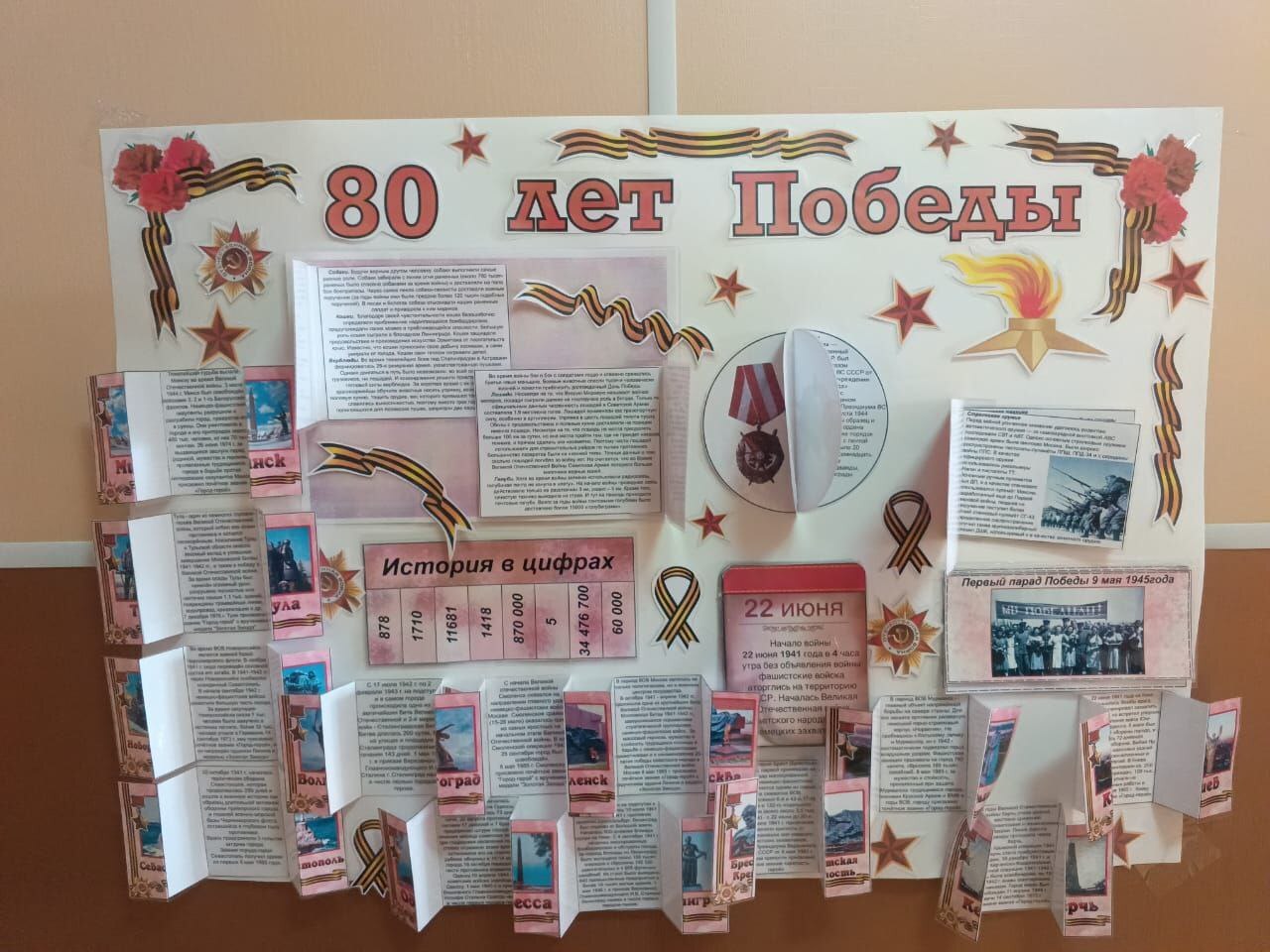 80 лет Великой Победе.