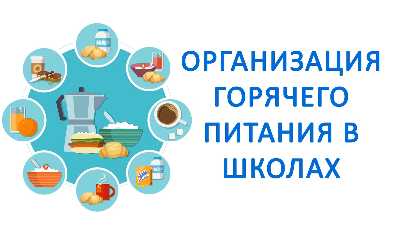 Школьное питание.